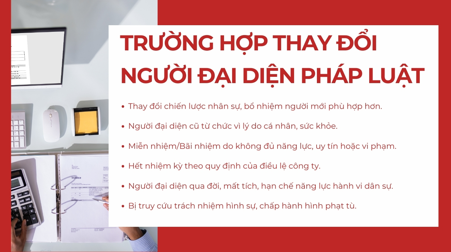 thay đổi người đại diện pháp luật tại Quảng Ngãi Thay đổi người đại diện pháp luật tại Quảng Ngãi